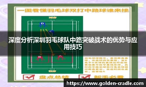 深度分析深圳羽毛球队中路突破战术的优势与应用技巧