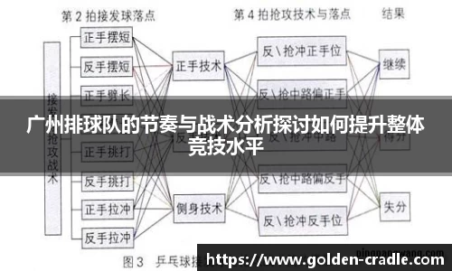 广州排球队的节奏与战术分析探讨如何提升整体竞技水平